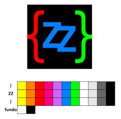 Faça seu próprio icone das Funções ZZ!