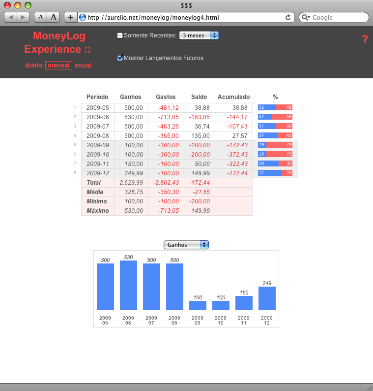 MoneyLog 4